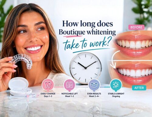How long does Boutique whitening take to work?